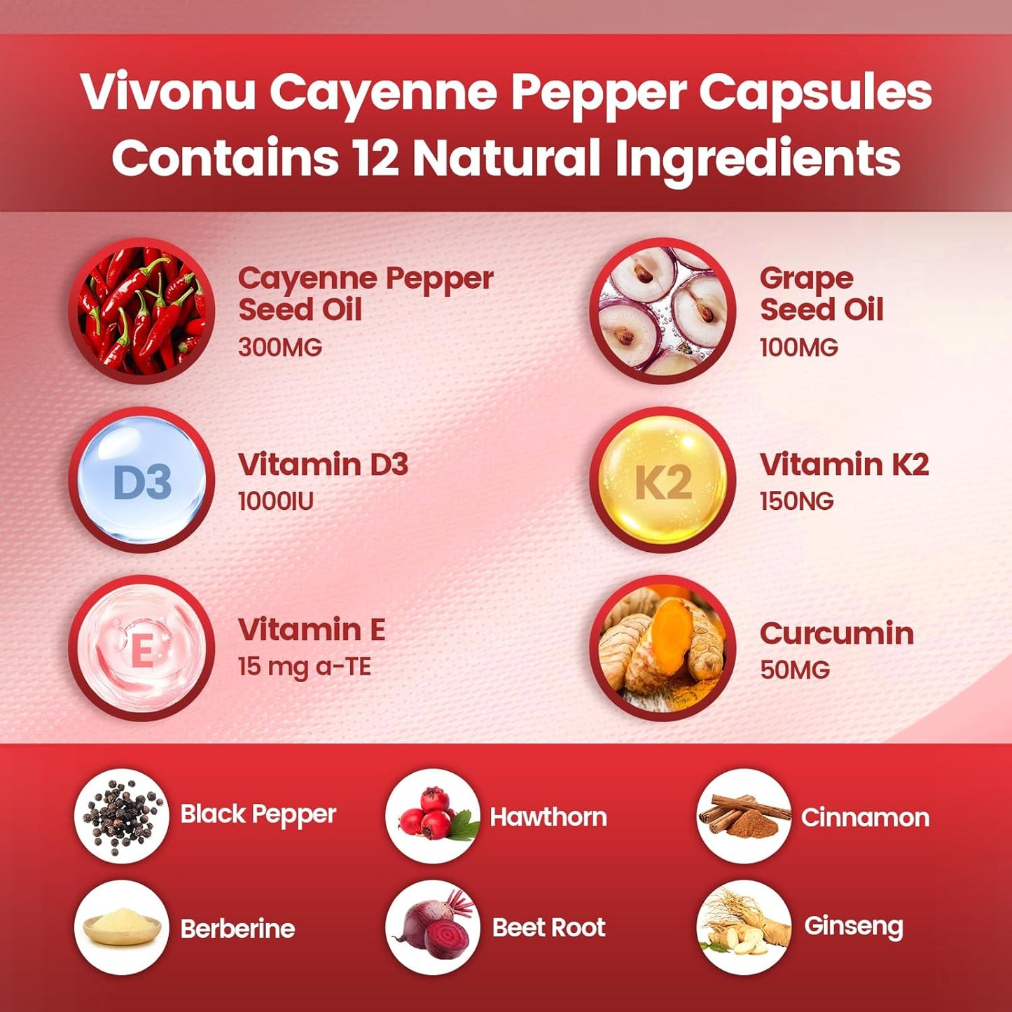 VivoNu Cayenne Pepper Softgels Supplement