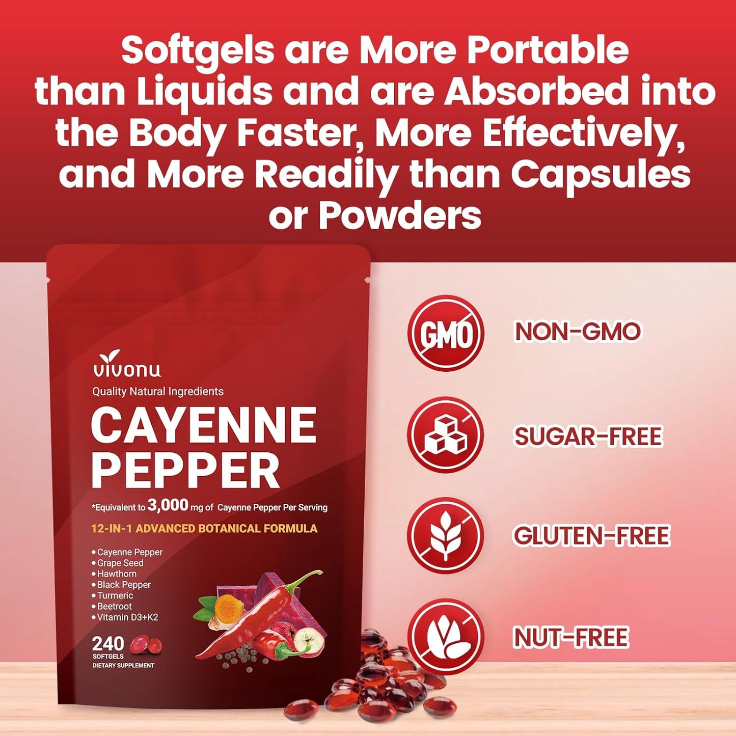 VivoNu Cayenne Pepper Softgels Supplement
